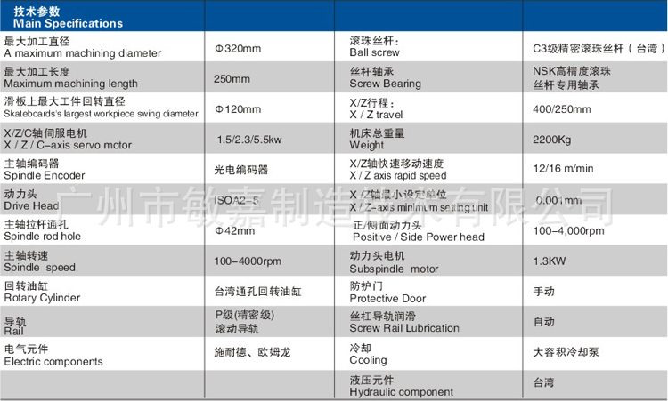 fanuc绝对值编码器 ◆fanuc 交流伺服驱动电机 ◆伺服主轴电机