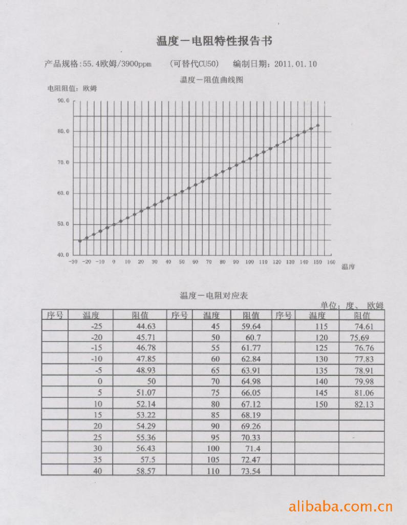 仪器仪表 计量仪表 温湿度仪表 温度计 可替代cu50铜电阻的热敏电阻