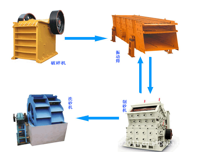 ��Ӧ��������ɰ�� ��ɰ��