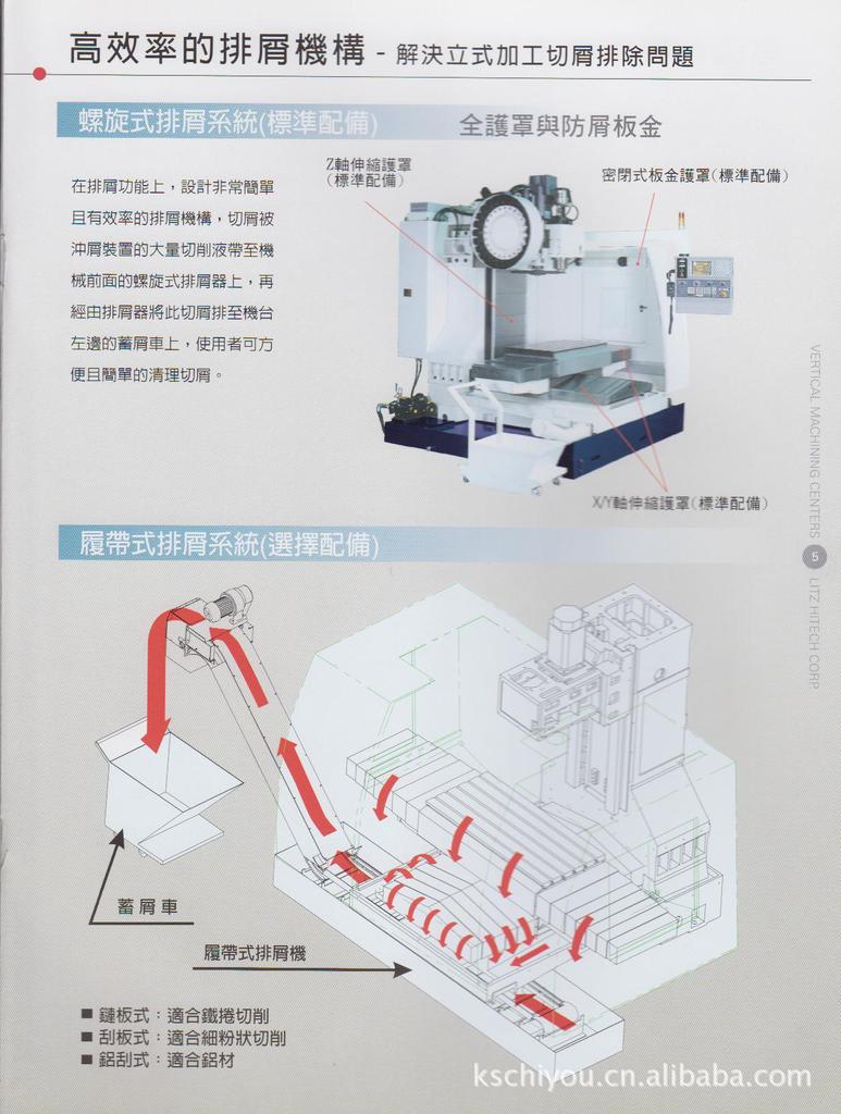 丽驰立式加工中心(硬轨)SV1100A
