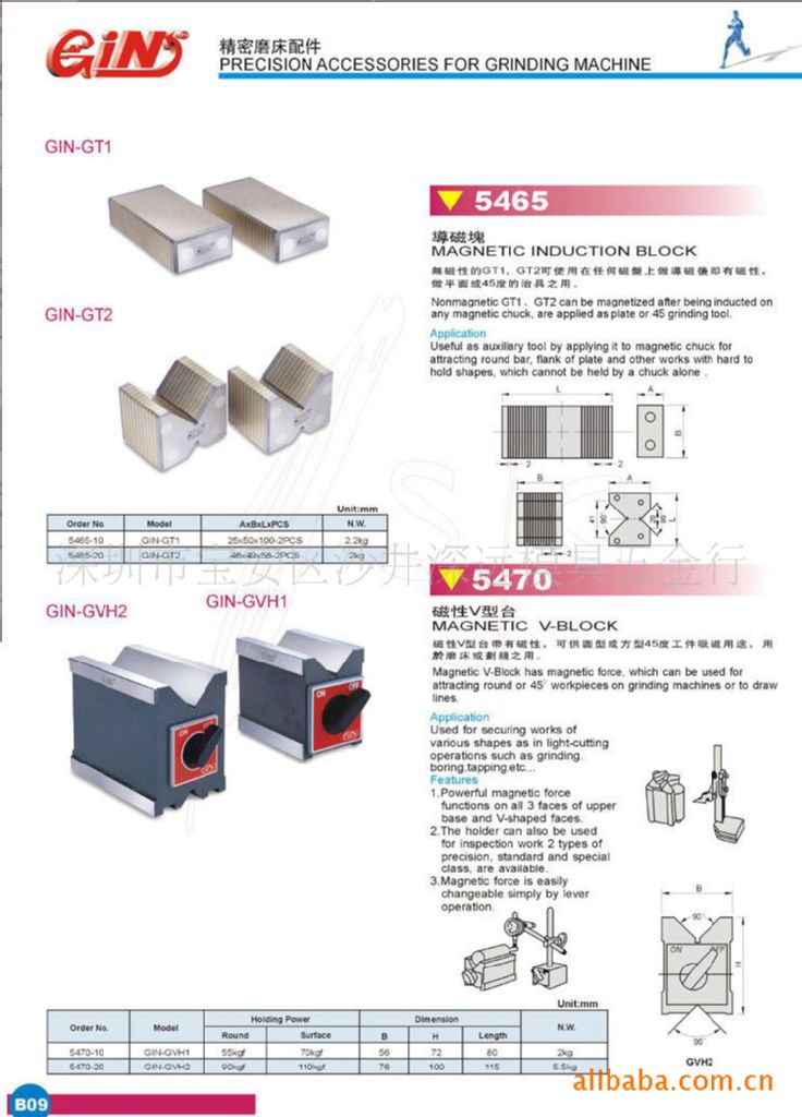 供应:台湾精展5465-10导磁块