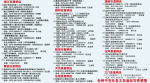 2012�꺣�ʴ�����������ַ