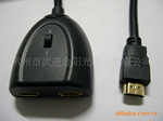 ���¿�ʽ��Ʒ�ʶ����HDMI�л���