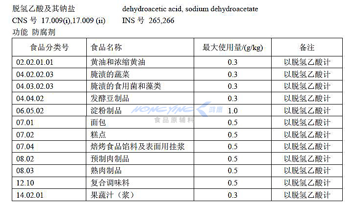 上海鸿鹰 正品直销奥凯脱氢醋酸钠,脱氢乙酸钠,脱氢醋酸钠