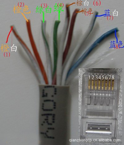 网线 厂家直销1-30m 成型网线 机制压制网线带水晶头 5米