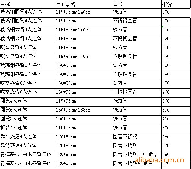 4人食堂餐桌椅【图】