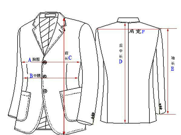 制服定做正确的量体方法