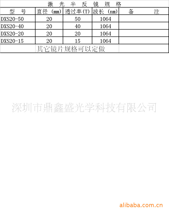 鼎鑫盛光学科技有限公半反片