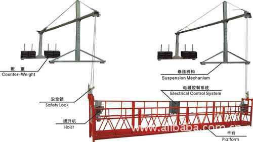 行业专用设备 工程机械 其他工程机械 供应电动吊篮zlp-680 图集