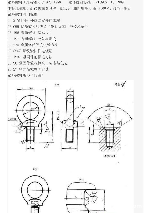 各种吊环螺钉(图) 索具配件 吊装配件 工装配