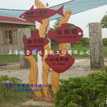 ��Ӧ���ݺ����ͷ���ľ����ָʾ�� ������ ����� ���㵼��ͼ