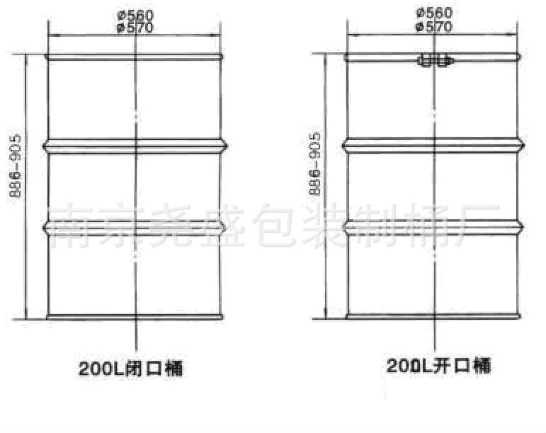 包装材料及容器 金属包装容器 金属桶 油漆化工铁桶  200l油漆钢桶