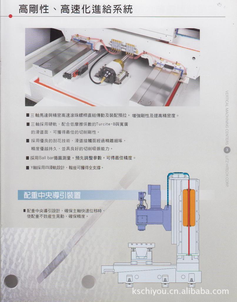 丽驰立式加工中心(硬轨)SV1100A