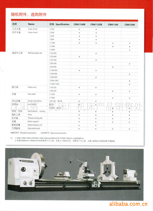 沈阳第一机床厂普通车床cw61100,cw61160,cw61125,cw61200