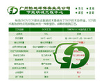 电厂锅炉、造纸厂锅炉、漂染厂锅炉、水泥厂锅炉脱硝工艺培训