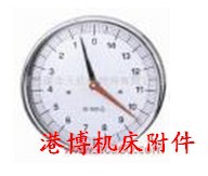 机床数字表/广东、深圳、东莞、广州机床手轮/操作件