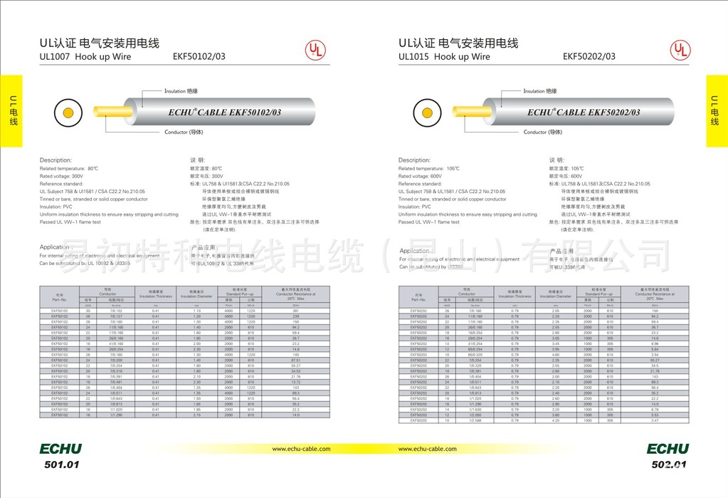 ul认证电缆 ul1007 ul1015 ul2464 易初ul美标认证电源线