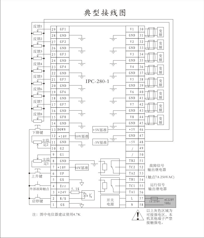 壓延機專用比例可調式同步調節器IPC-280-10圖片3
