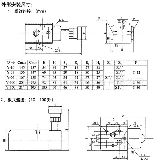 y-63中压溢流阀