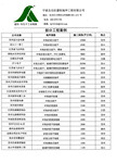 建恒工程案例