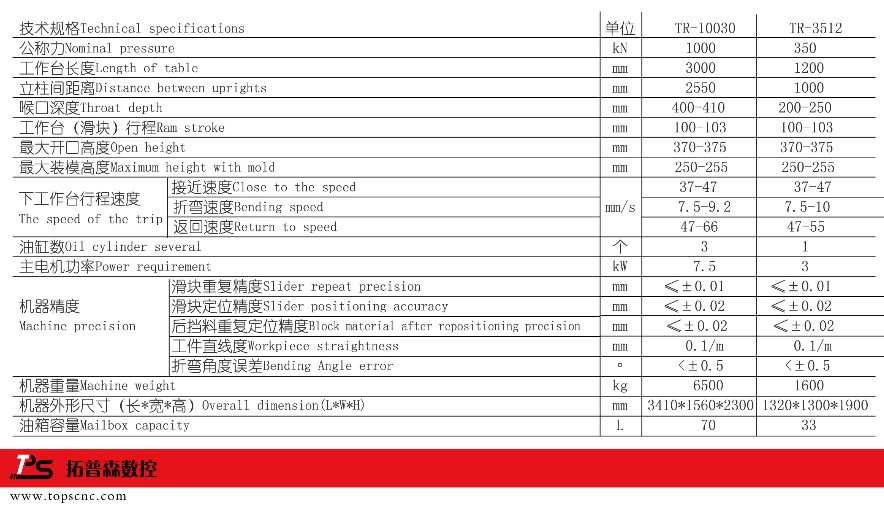 高精密机械数控机床厂家可加工tr-3512剪板机 精密数控机械剪板机