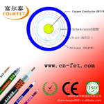 ��ӦSYV75-5 ��Ƶ����ߡ�ͬ����¡�