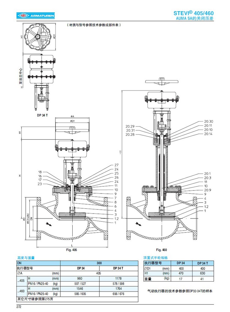 控制阀 直通型开关阀dn300-500 艾瑞阀门