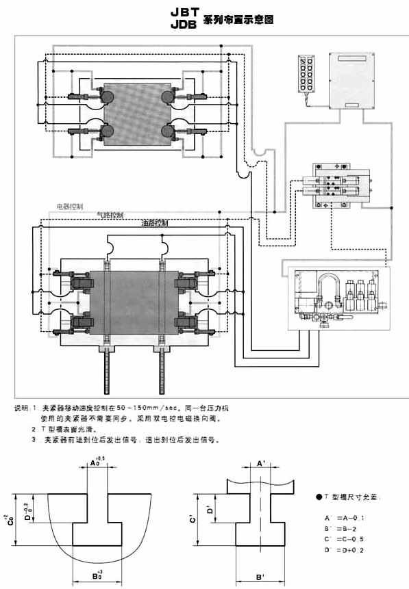 日本精密冲床 高速冲床 金丰冲床  沃得精机 &