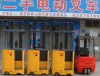6.5米TCM前移式电动叉车
