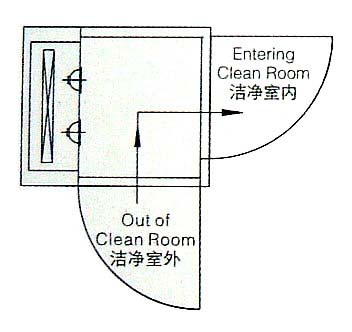 专业风淋室厂家(转角风淋室)不锈钢风淋室*异型风淋室