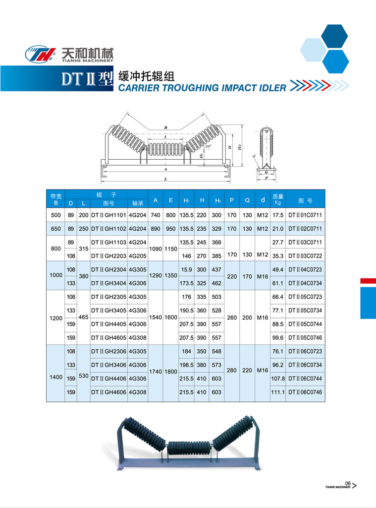6-DTII-缓冲托辊组