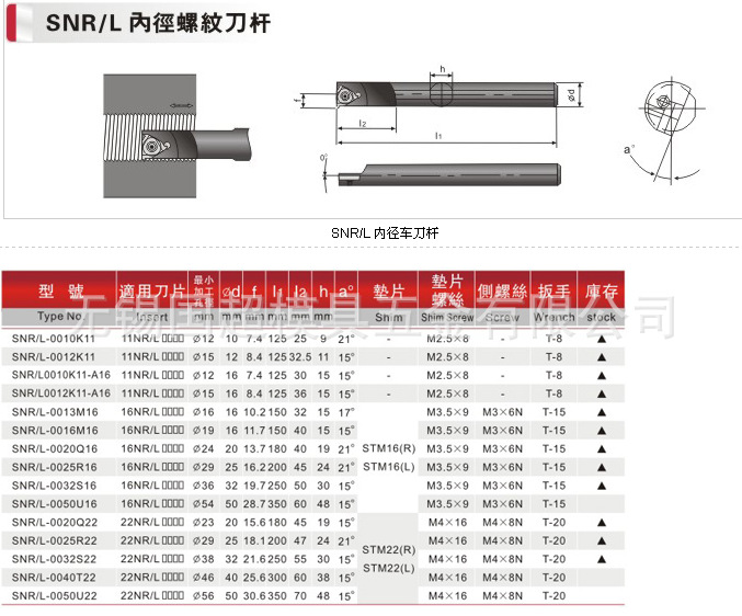 台湾进口数控刀具SNR/L内径螺纹刀杆