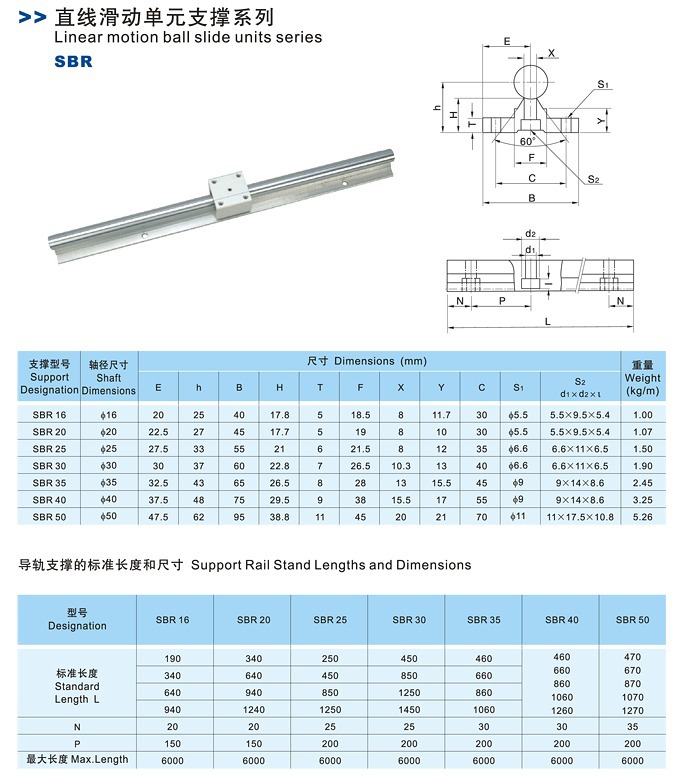 sbr滑块 铝托直线导轨滑块 直线轴承座sbr30uu