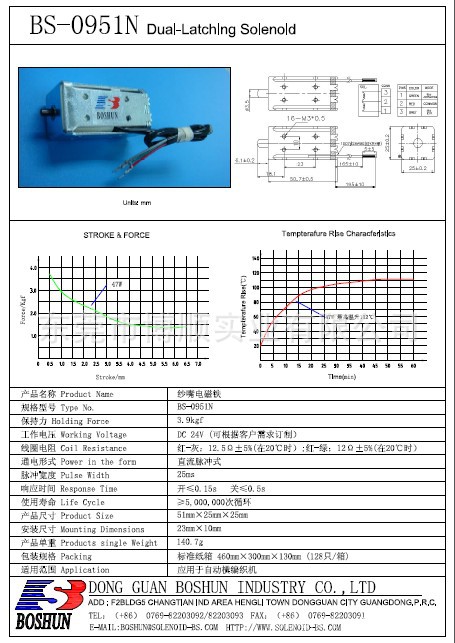 32P~H~NPMI2AGZ)IS(~$3Q3