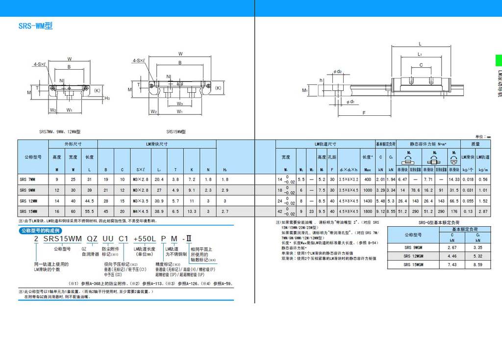 srs9wm(srs9wmuu),thk直线轴承,导轨,滑块