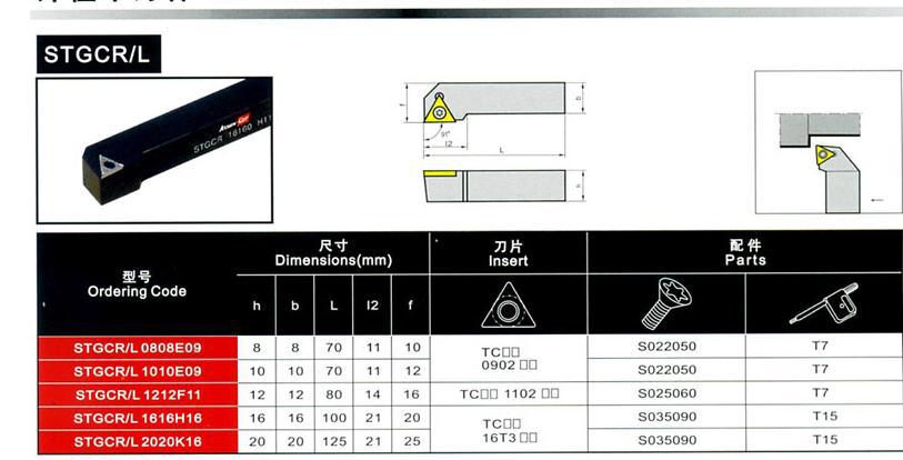 品牌 进口 型号 stgcr2020k11 类型 车刀 材质 h13 标准编号