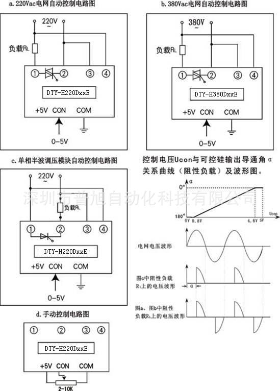 dty-h220d120g 全隔离单相交流调压模块