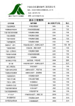 建恒工程案例
