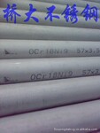 �麣304������޷��45*2-45*2.5-45*3-45*3.5-45*4-45*5-45*6