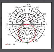 办公照明/室内办公照明/现在办公照明