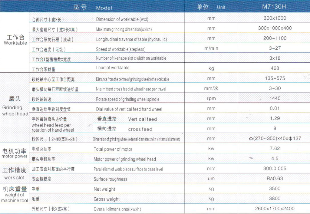 杭州天工卧轴矩台平面磨床M7140/7140H   M7130/7132H