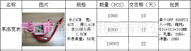 宽形LED果冻手表详细描述