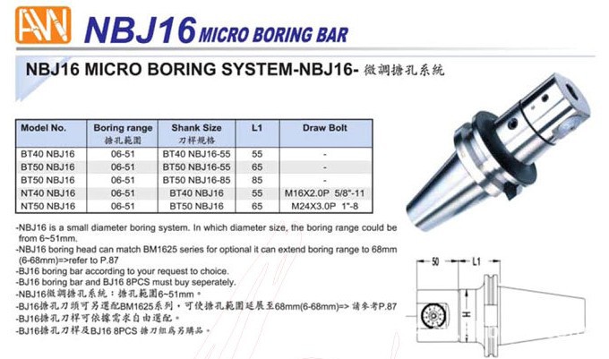 AW（安威）NBJ16微调搪孔系统（可搪孔范6-51mm）