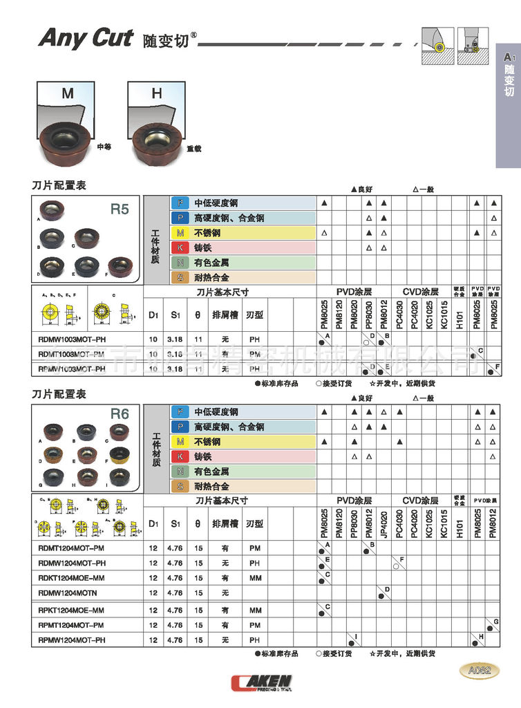 亚肯数控铣刀片rpmw1003mot