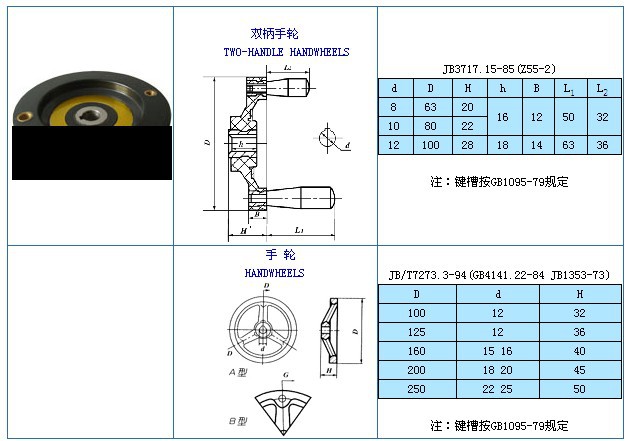 厂家生产其他机床附件耐磨耐用型波纹手轮