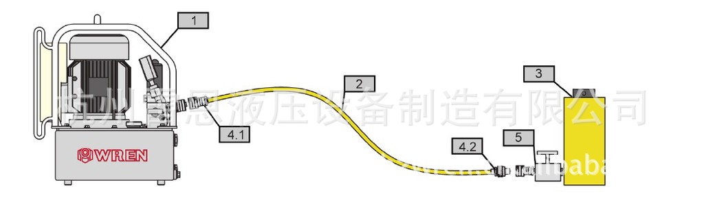 WREN雷恩液压缸 RCH液压油缸 中空液压缸 分离式液压油缸