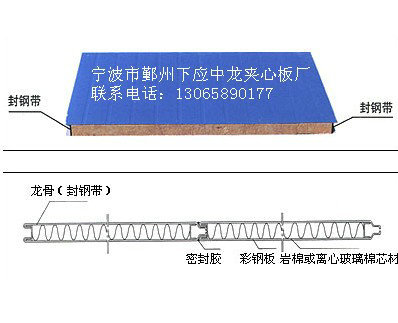 钢结构岩棉保温板_防火岩棉保温岩棉区别_保温棉和岩棉哪个保温好