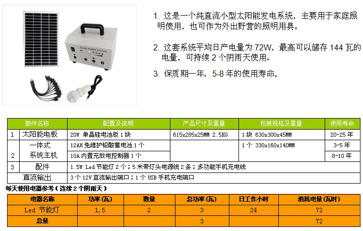 太阳能照明系统规格表 