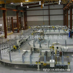 滚筒输送机|分拣线|皮带输送机|转弯滚筒输送机