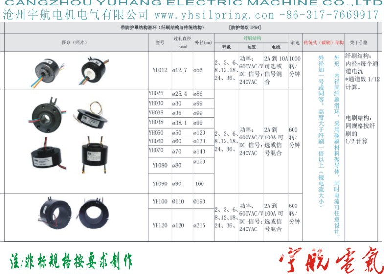 通孔滑环(X)